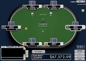 Offshore US Poker Sites Will Continue To Prosper