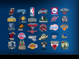 The 2013-14 NBA Season In Underway