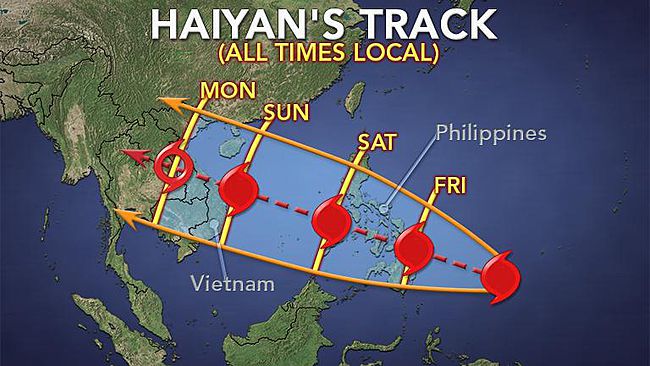 Calvin Ayre To Match Donations For Haiyan Relief Efforts